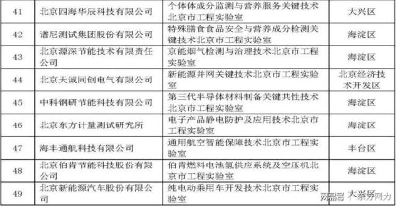 科技园招商成本解析：如何在竞争中脱颖而出